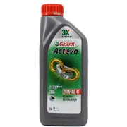 Castrol