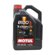 Motul