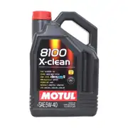 Motul
