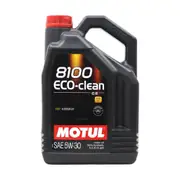 Motul