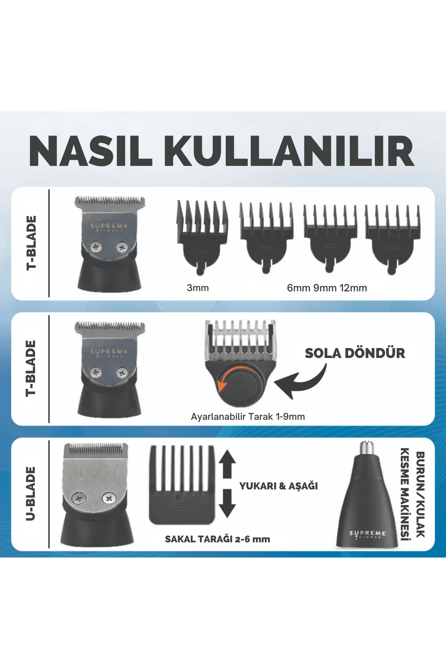 Supreme Trimmer Multigroomer 3.0 Islak/Kuru 14 Parça Erkek Tıraş Makinesi Seti – Burun Kulak Sakal Saç Bakımı