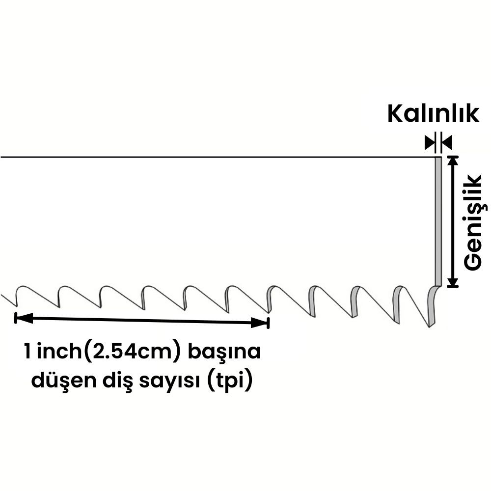 Catpower 2715 Karbon Şerit Testere Bıçağı (2240mm)