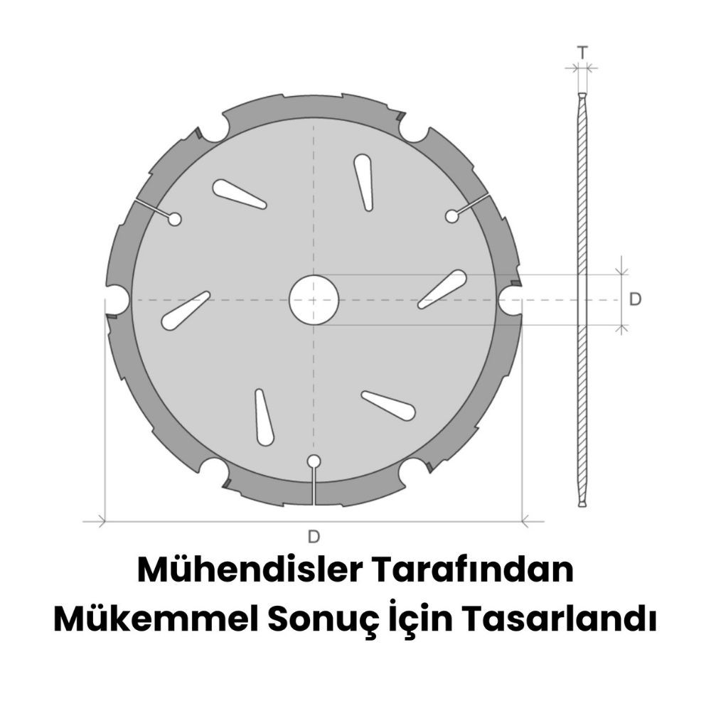 Flamex Betopan, Fibercement Kesim Testeresi