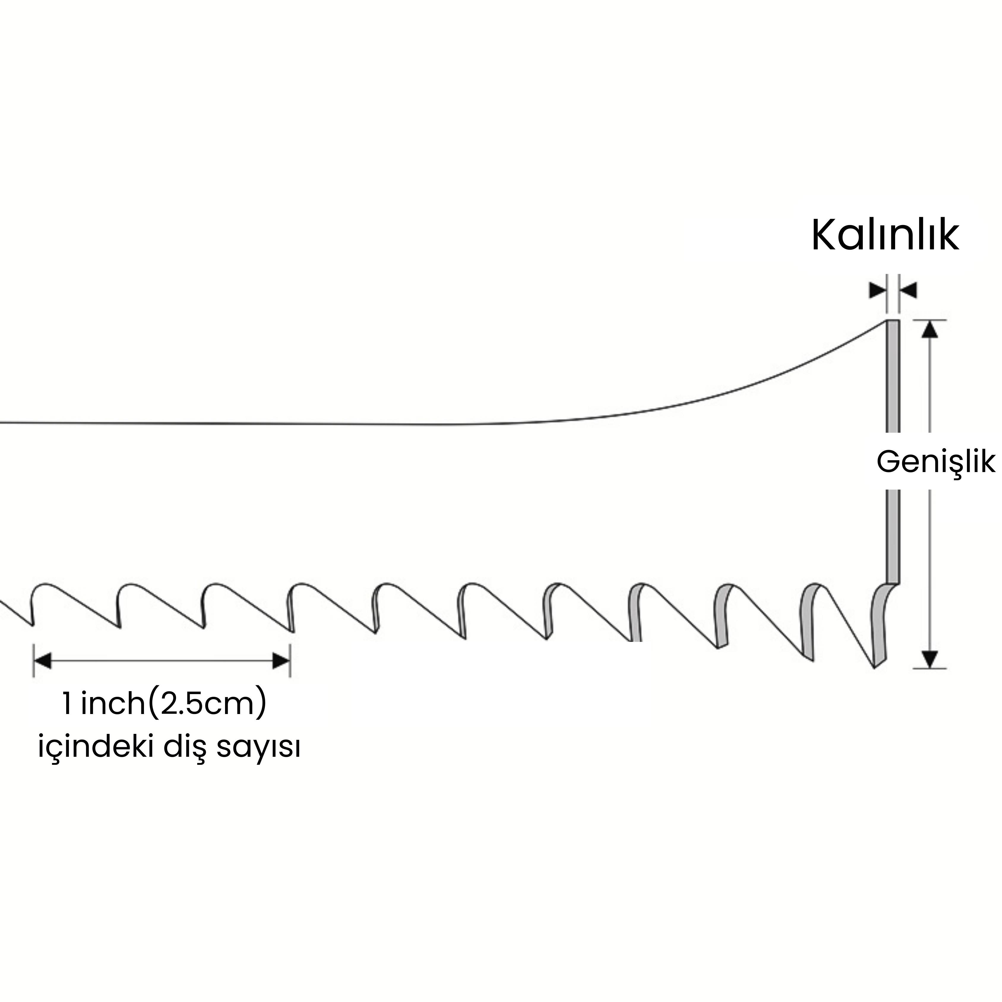 Springer M42 Çok Amaçlı Bimetal Şerit Testere