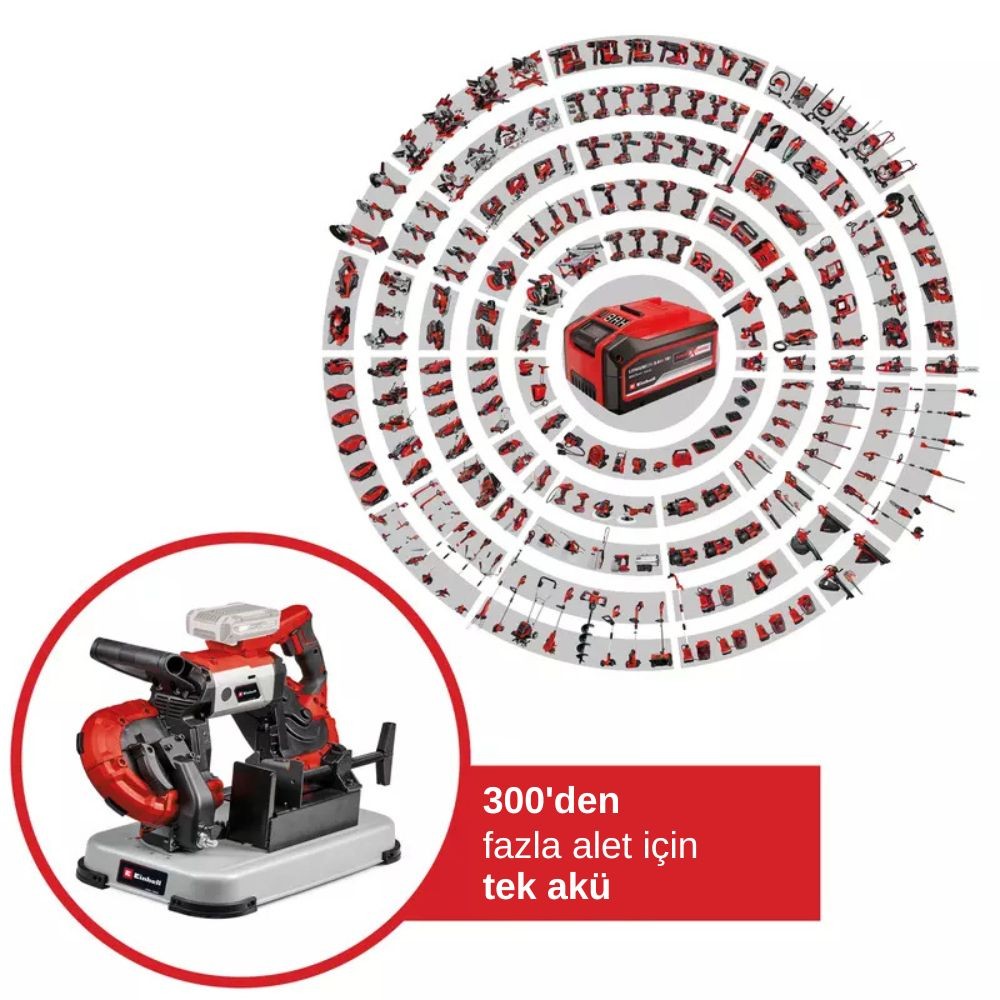 Einhell TE-MB 18/127 U Li-Solo Akülü Şerit Testere