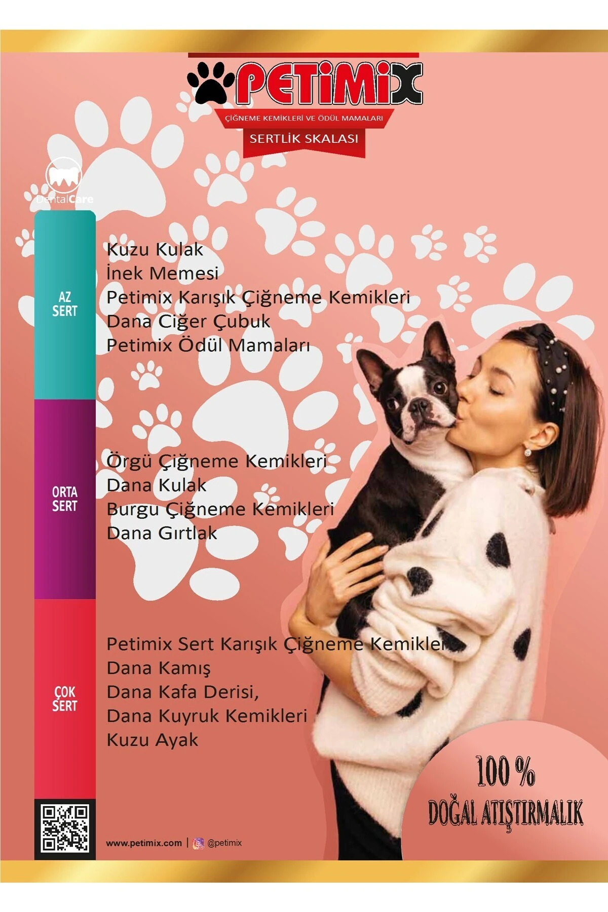 Meme Çubuk 130g Inek Memesi Çiğneme Kemikleri Köpek Ödül Maması