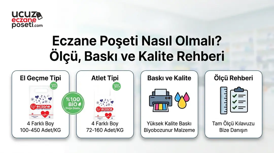 Eczane Poşeti Seçerken Nelere Dikkat Edilmelidir?