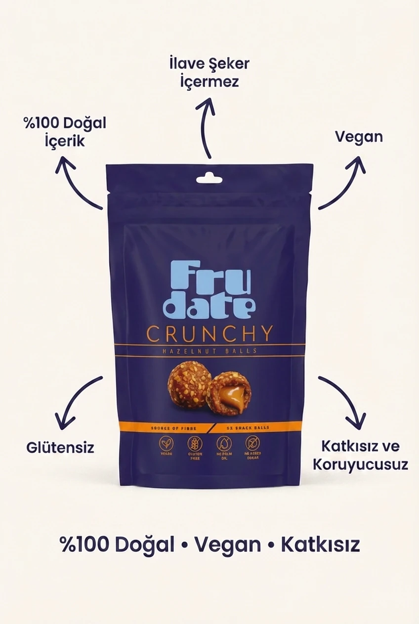 EBGEE E-TİCARET İNŞAAT EMLAK TURİZM GIDA GİYİM LİMİTED ŞİRKETİ fotoğraf 4