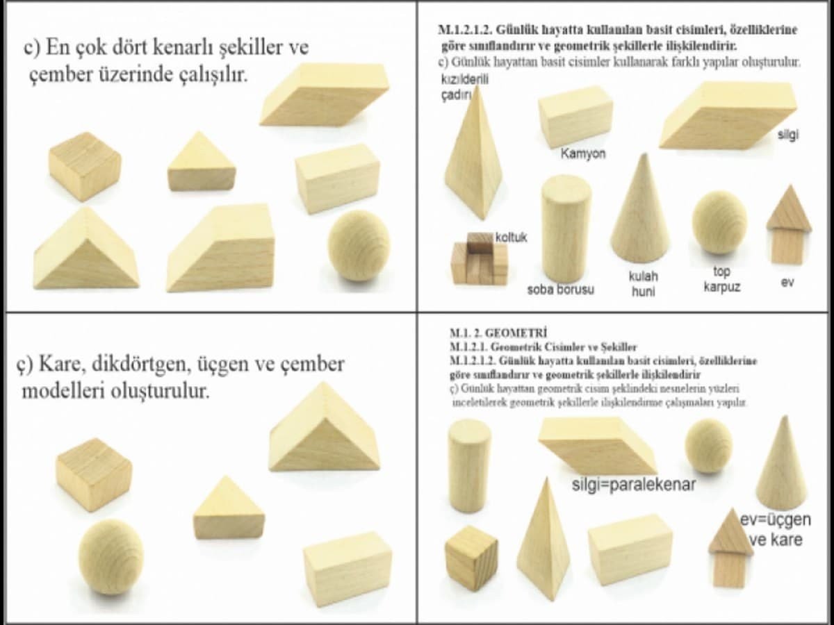 Ahşap Geometrik Cisimler 19 Parça