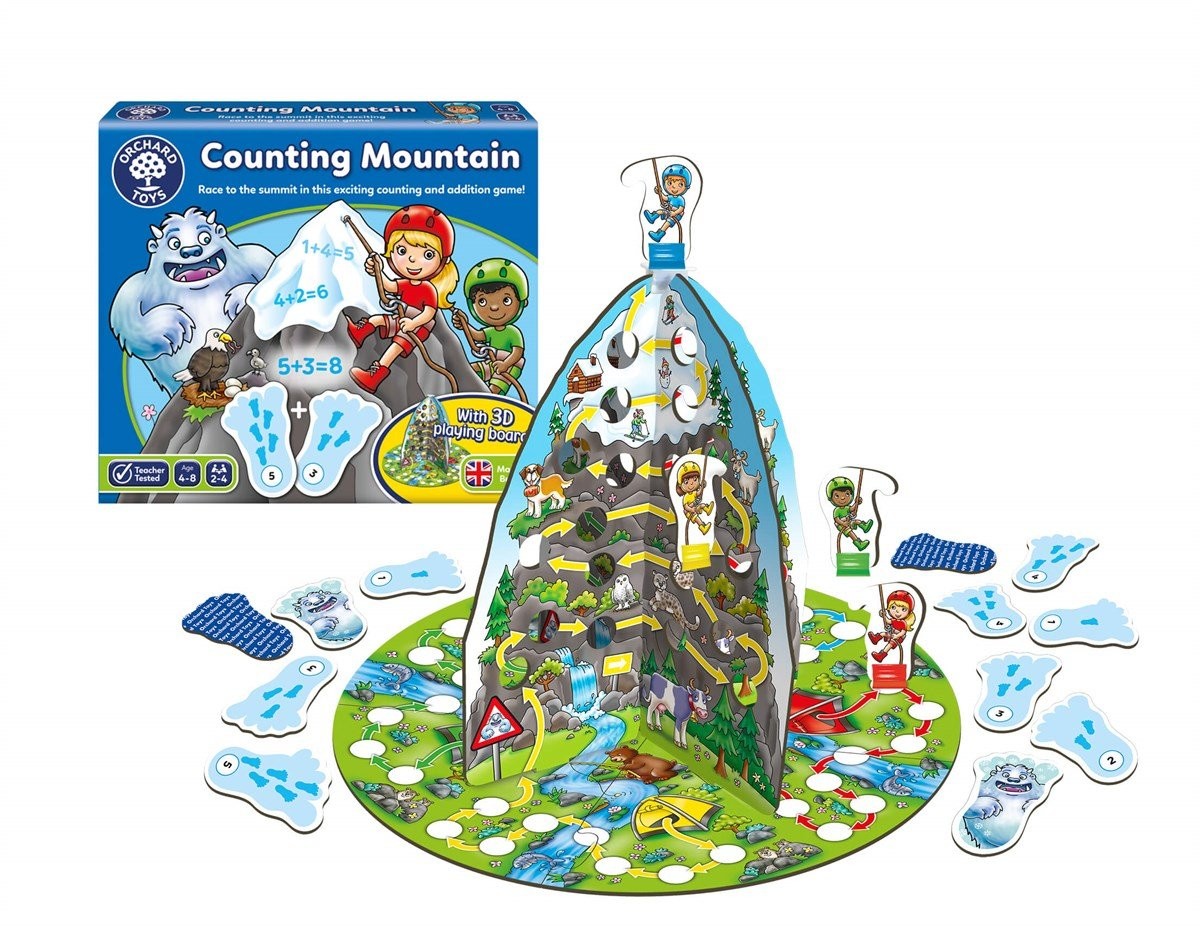 Counting Mountain