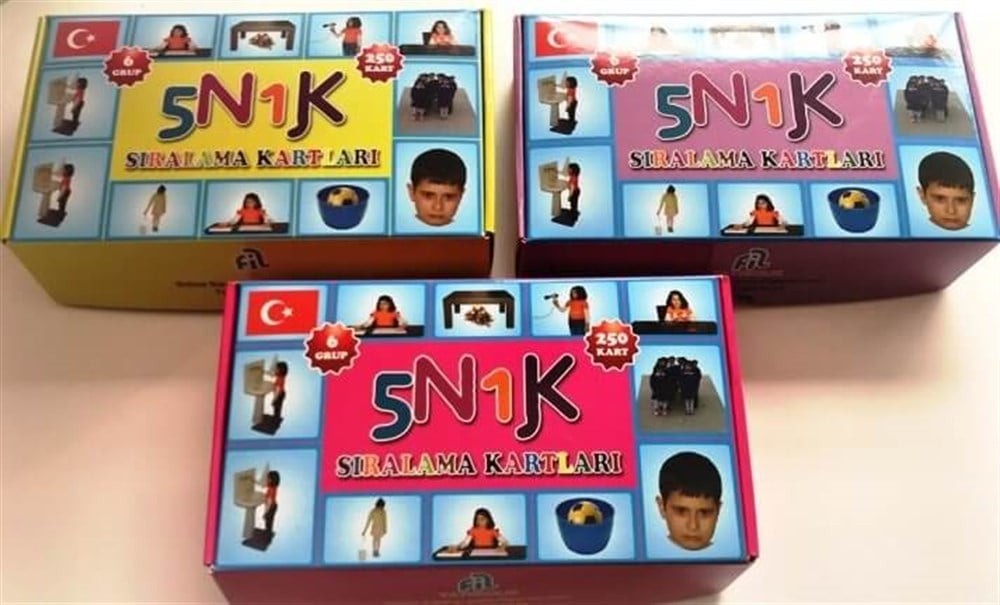 5N 1K Sıralama Kartları