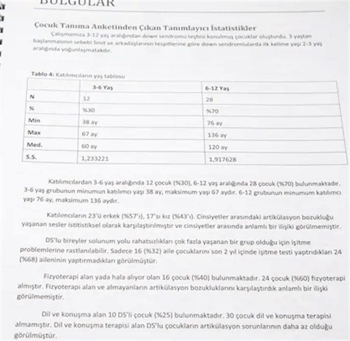 Specch Academy Dil Konuşma Seti