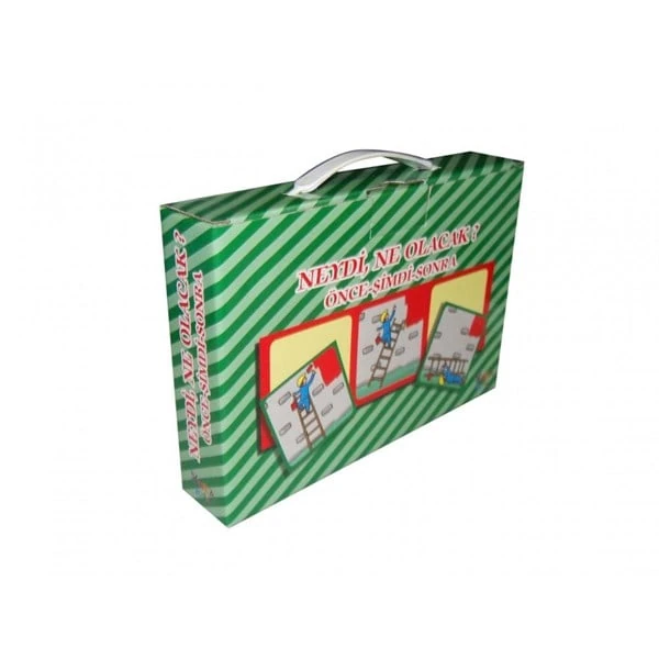 Neydi, Ne Olacak? Önce-Sonra-Şimdi Kavramı