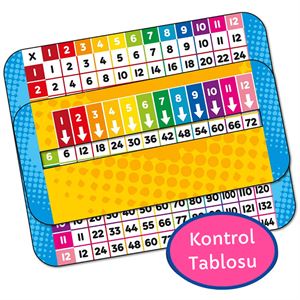 Times Tables Heroes