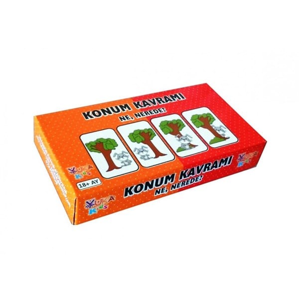 Konum Kavramı (Ne, Nerede?)