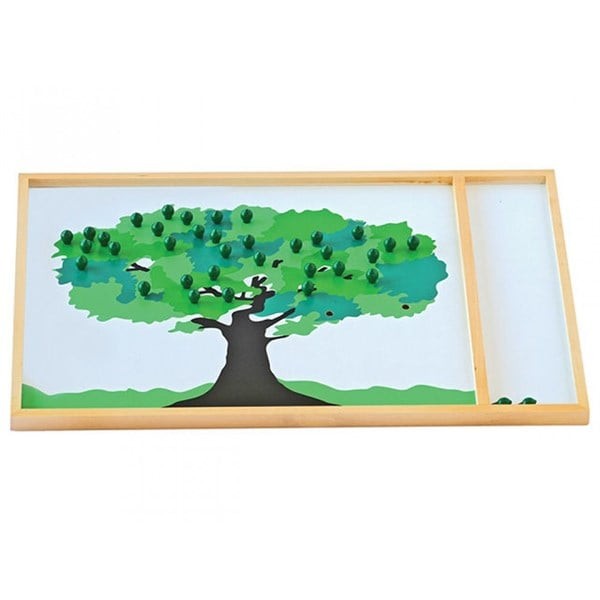 Elma Ağacı Oyunu