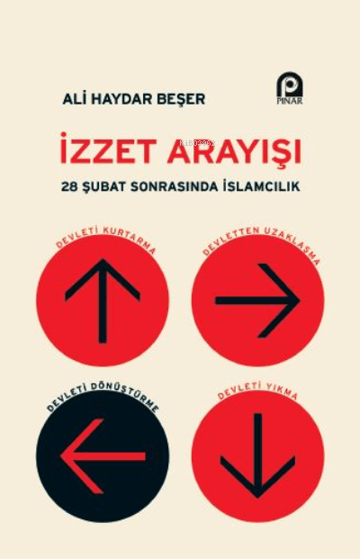 izzet arayışı - 28 şubat sonrasında islamcılık