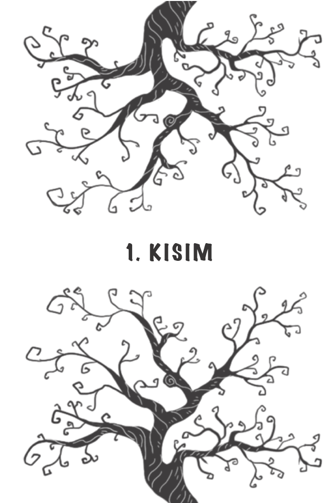 lema - en yüksek tepe