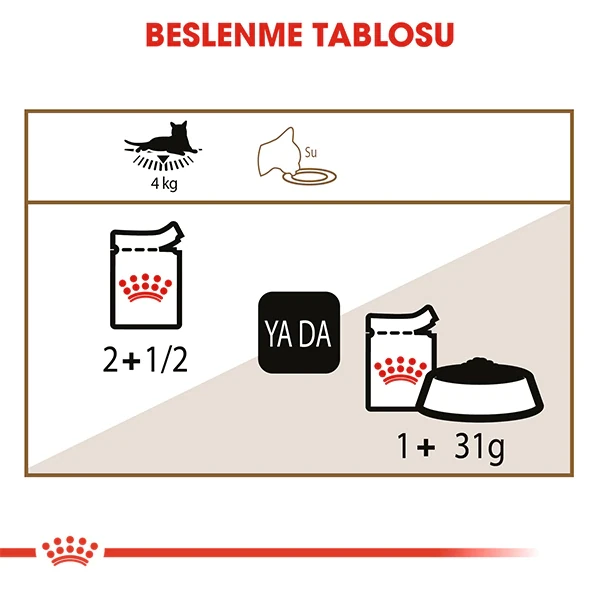 Royal Canin Ageing 12+ Sos İçinde Yaşlı Kedi Konservesi 85gr