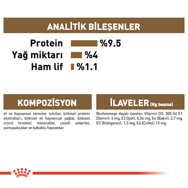 Royal Canin Ageing 12+ Sos İçinde Yaşlı Kedi Konservesi 85gr