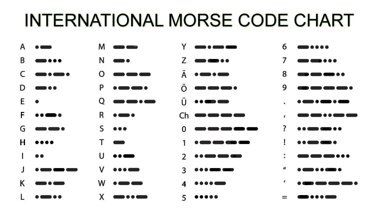 Custom Morse Code Copper Bracelet – I Love You Gift for Him