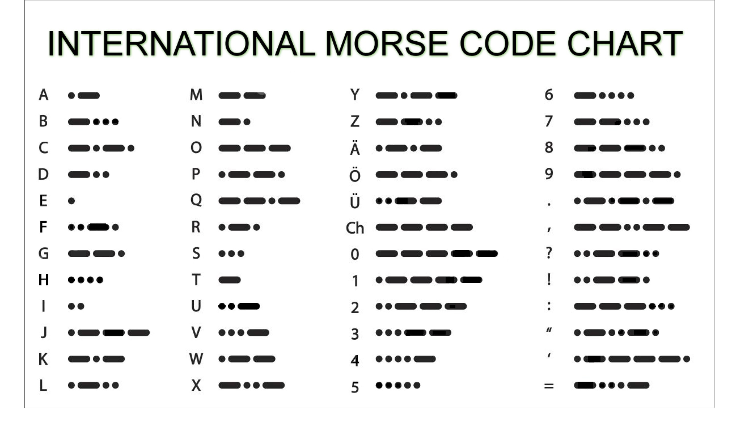 Custom Morse Code Brass Cuff Bracelet – Secret Message Gift