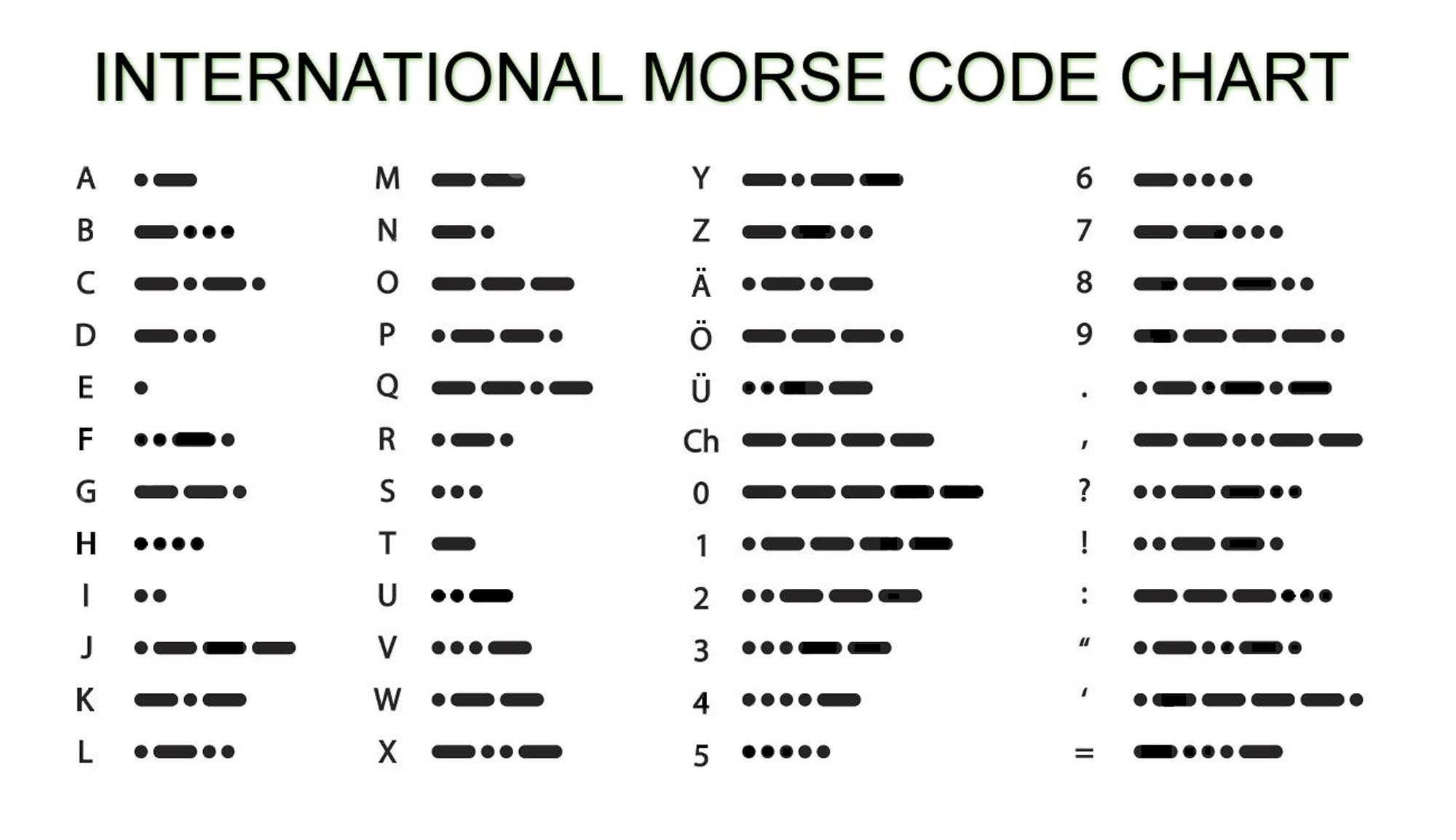 Custom Morse Code Keychain with Saffiano Leather, Engraved Washer Keychain, Birthday Gift, Graduation Gift for Him, Gift for Her