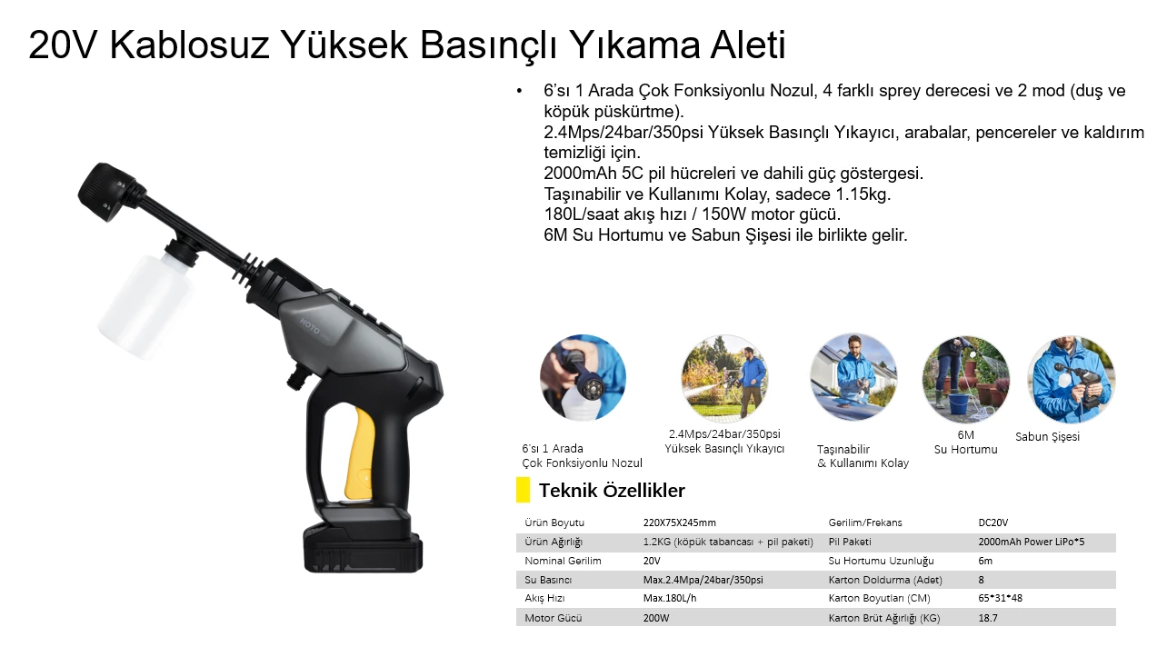 HOTO 20V Akülü Yüksek Basınçlı Yıkama Makinesi