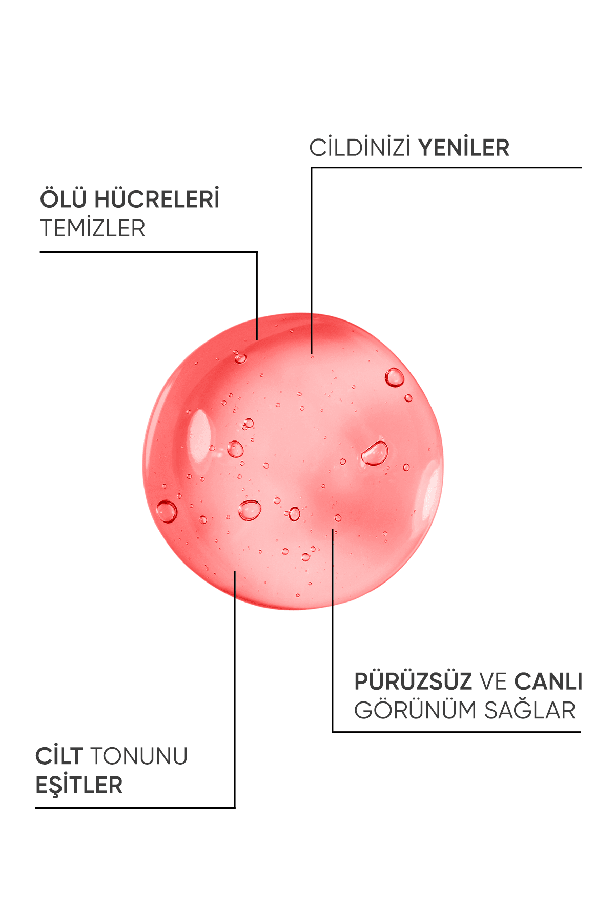 Aha & Bha Canlandırıcı & Cilt Tonu Eşitleyici Kırmızı Peeling Cilt Serumu 30 Ml