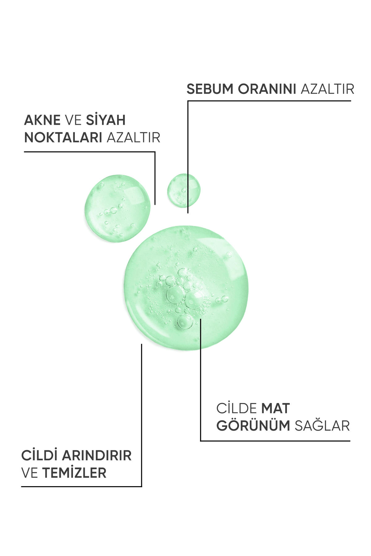 Siyah Nokta Ve Sivilce Karşıtı Yüz Temizleme Jeli 250 ml (Sebum Oranını Dengeler)