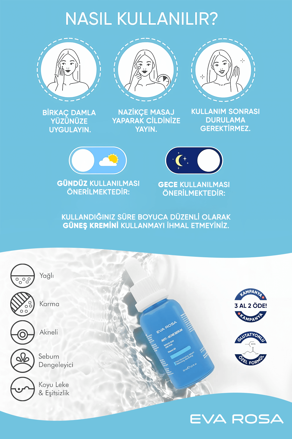 Siyah Nokta ve Sivilce Karşıtı, Leke Karşıtı Anti Akne Cilt Serumu 30 ml