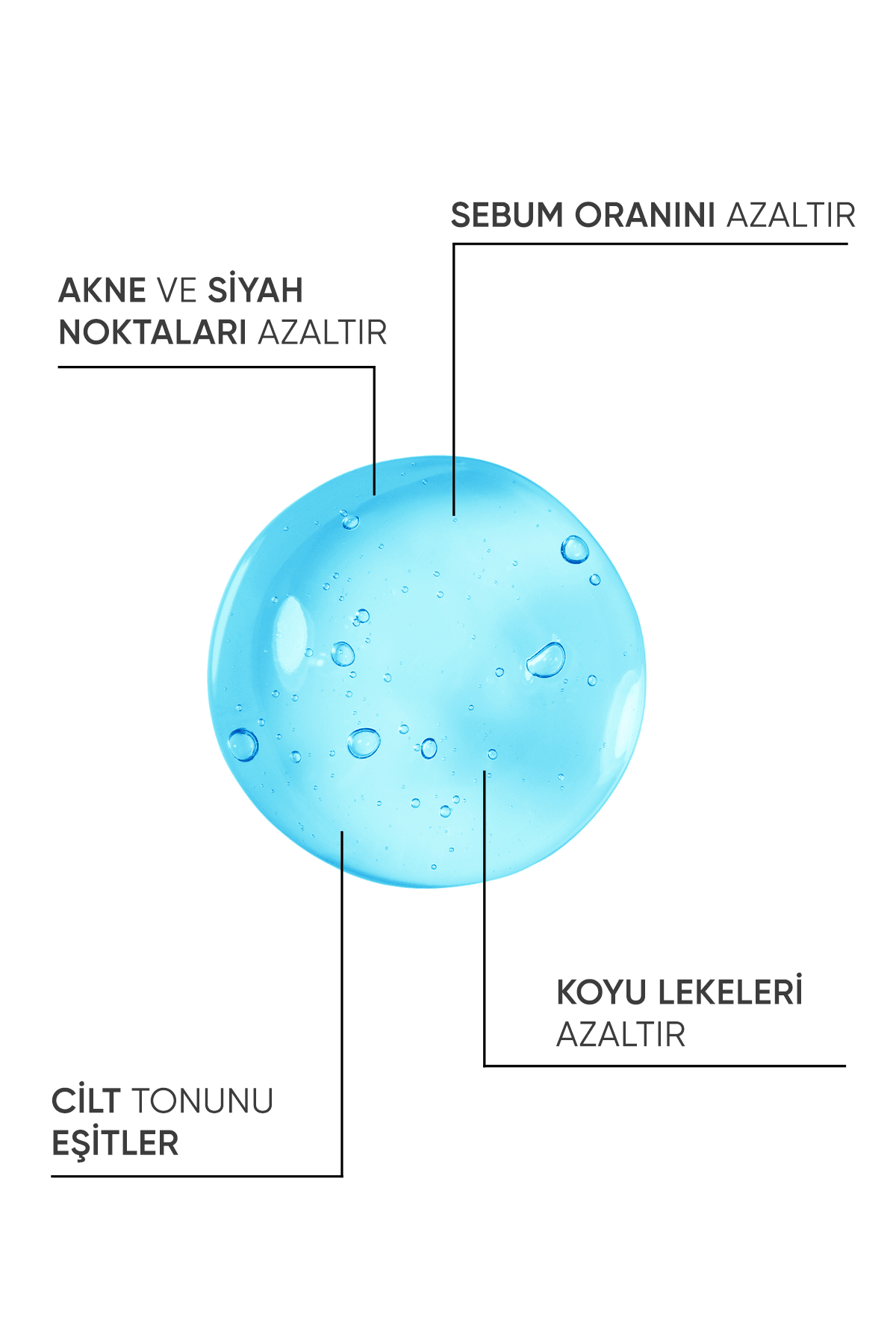 Siyah Nokta ve Sivilce Karşıtı, Leke Karşıtı Anti Akne Cilt Serumu 30 ml