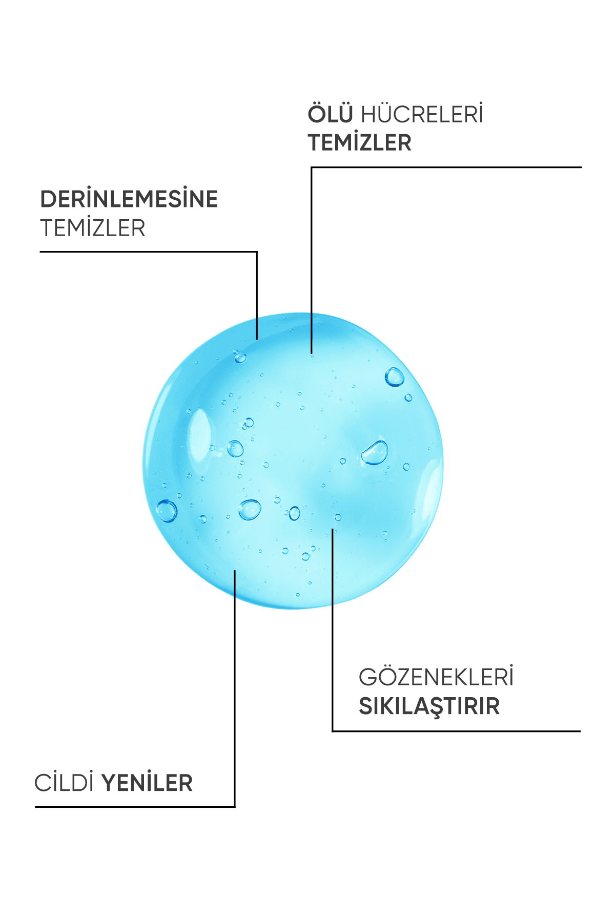 Canlandırıcı Ve Gözenek Sıkılaştırıcı Tüm Ciltler Için Glikolik Asit Tonik 200 ml