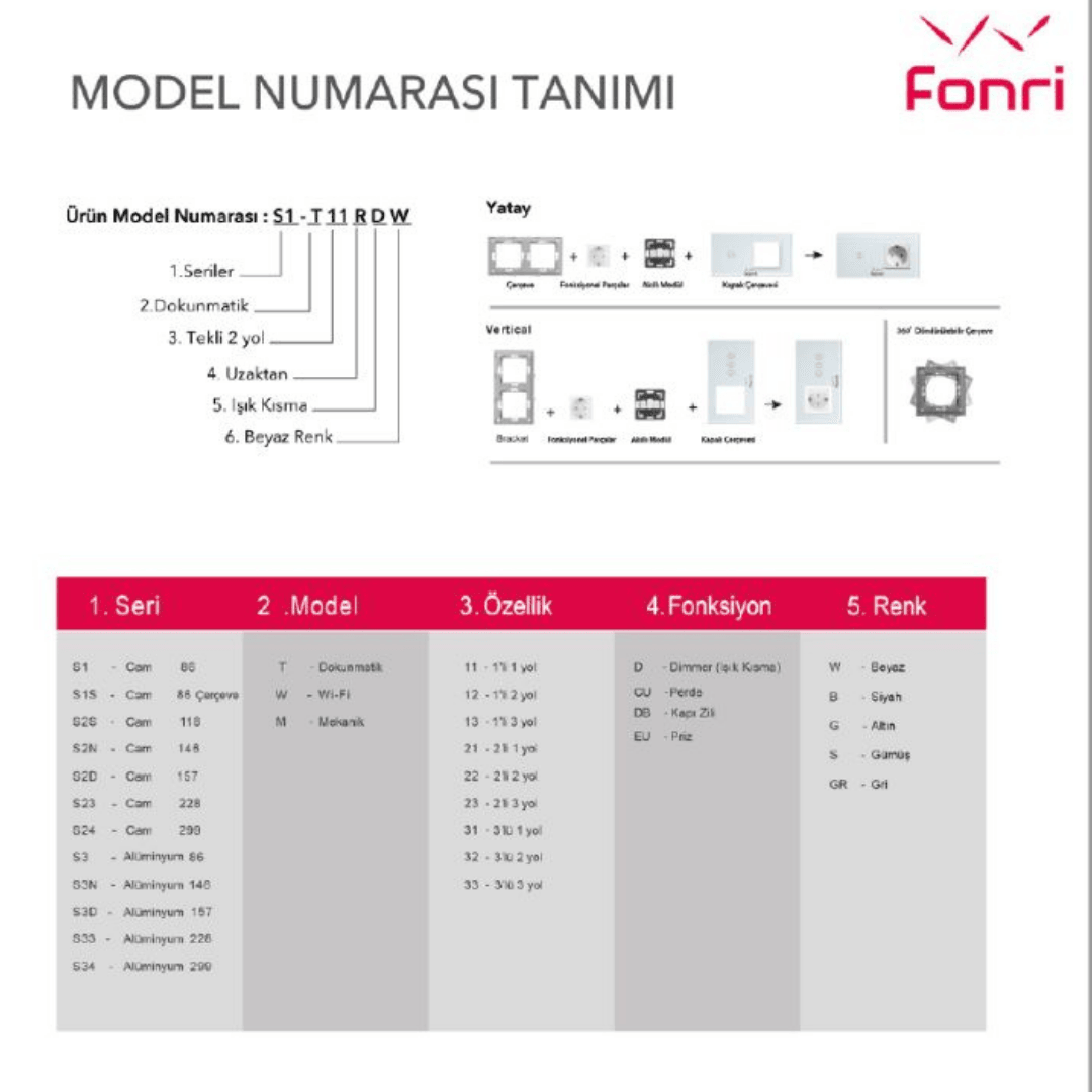 Fonri Akıllı Priz ve Anahtar Çeşitleri