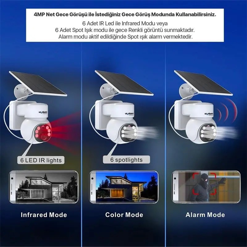 URANIUM ANP-PT4015BSW-S 4MP 3.6MM LENS 15MT IR+ 15MT BEYAZ LED ÇİFT YÖNLÜ KONUŞMA IP65 WIFI SOLAR KAMERA GRİ RENK