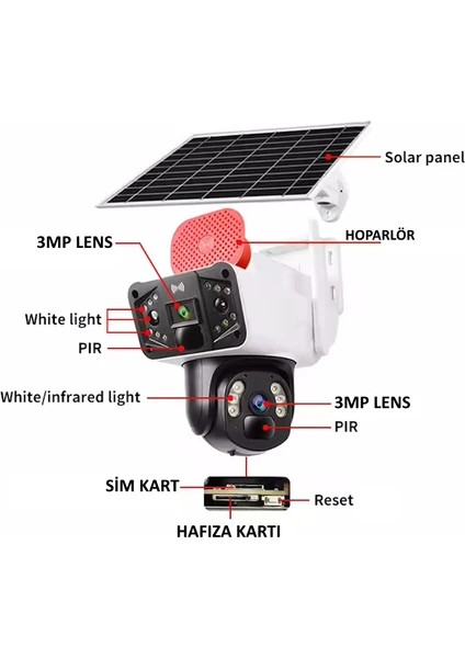 O-kam PRO 3915 4g 6mp Dual Lens Güneş Panelli Solar Kamera OKAM