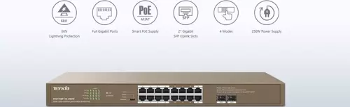 Tenda TEG1118P-16-250W 16GE Poe Port (250W) 2xsfp Switch 