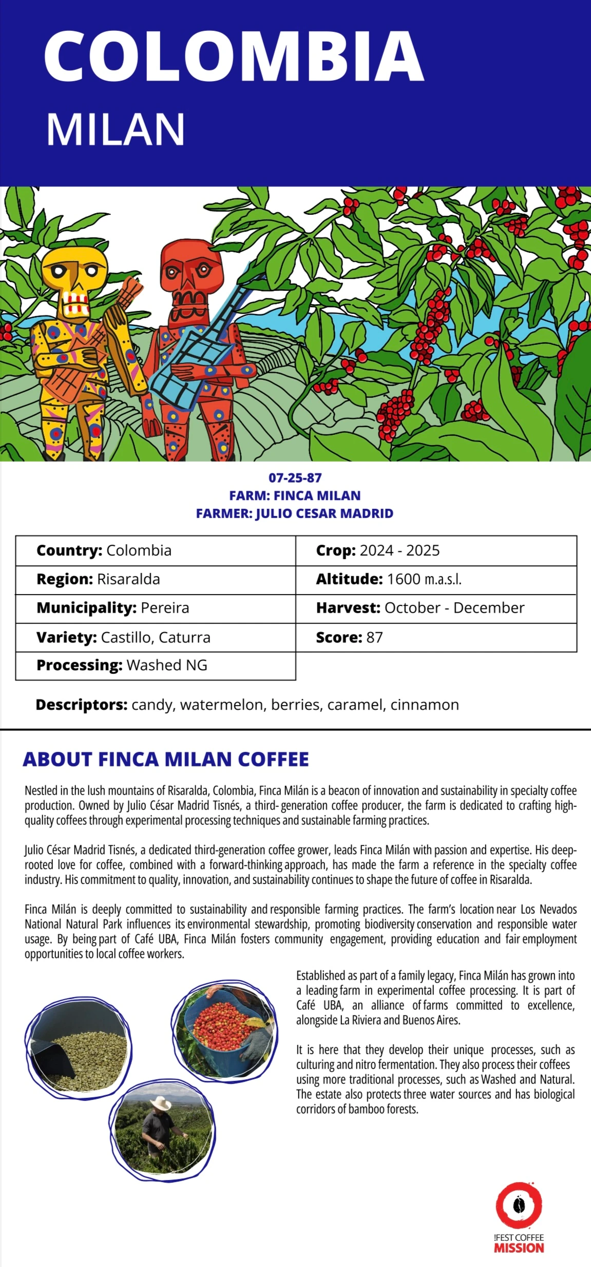 Colombia Finca Milan NG