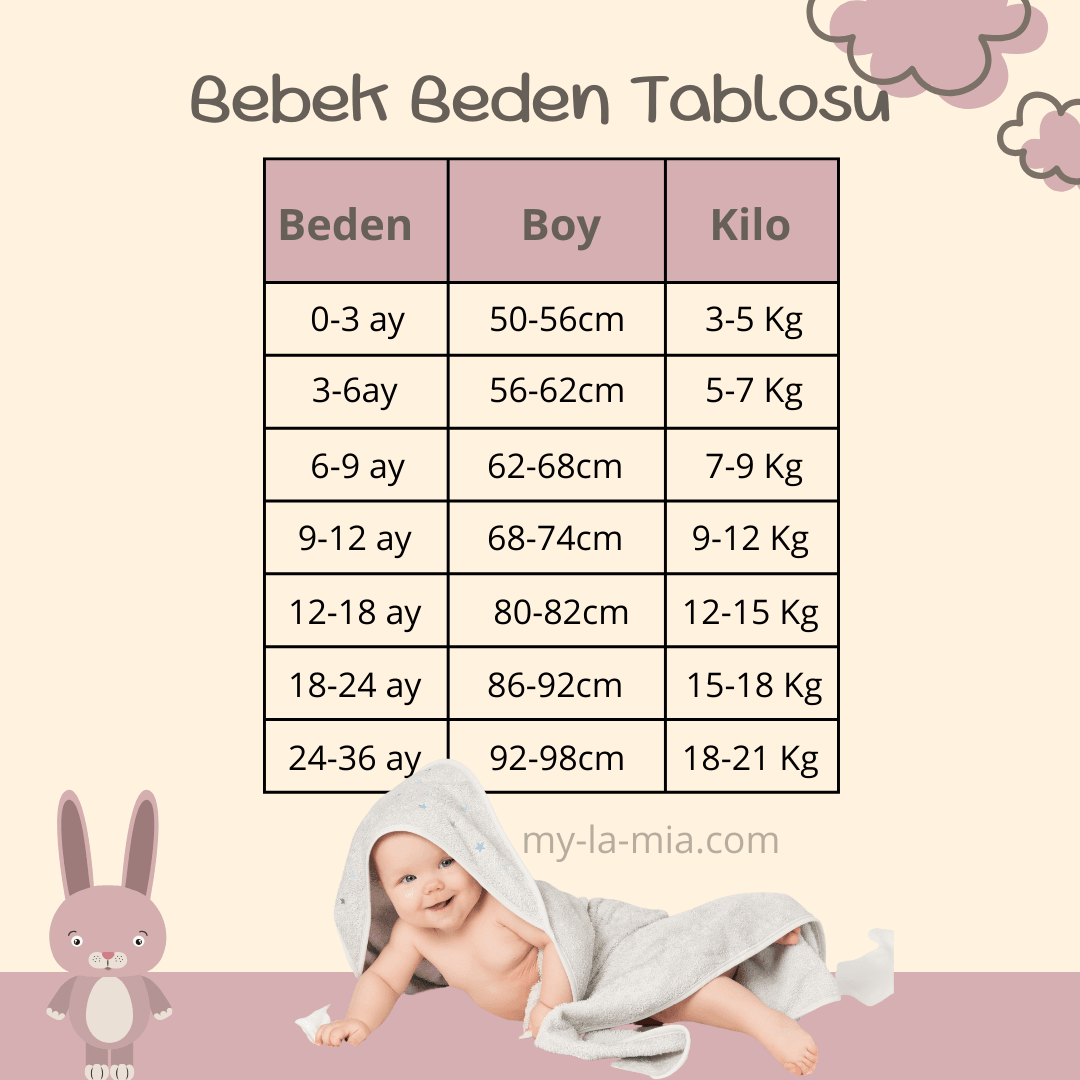 Bebek Kıyafetlerinde Doğru Beden Seçimi Nasıl Yapılır?