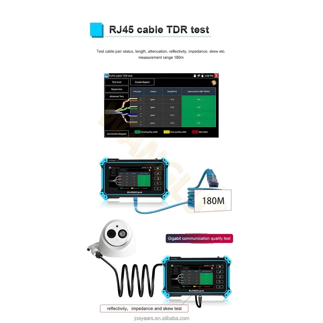 5.4 İnç IPC - AHD Tester Monitör