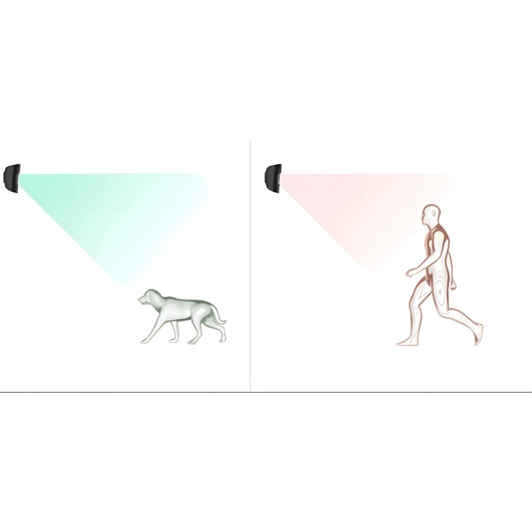 Ajax MotionCam Outdoor Kameralı PIR