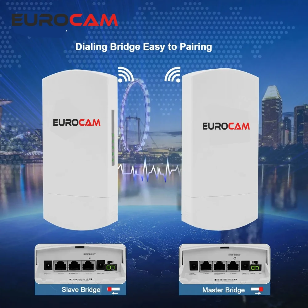 Eurolink 3 km 5.8 GHz Wi-Fi Dış Mekan Görüntü Aktarıcı Access Point