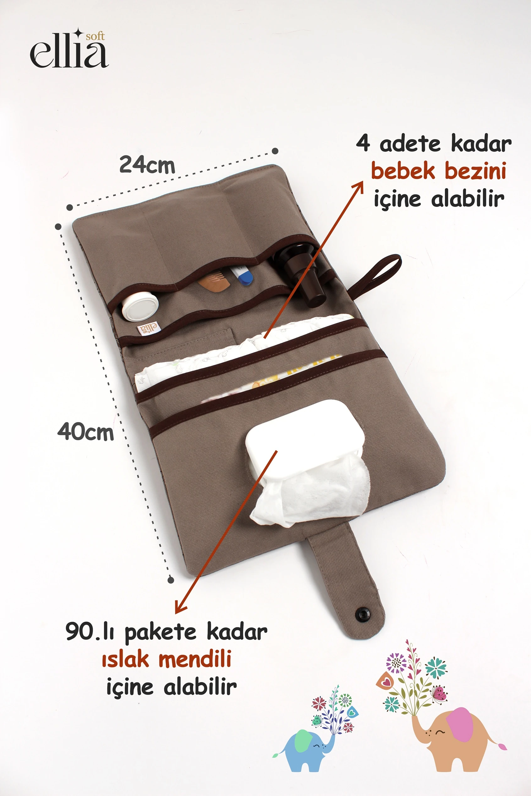 MomEase2 Anne Bebek Bakım Çantası | Yenidoğan Alt Açma & Düzenleyici Organizer