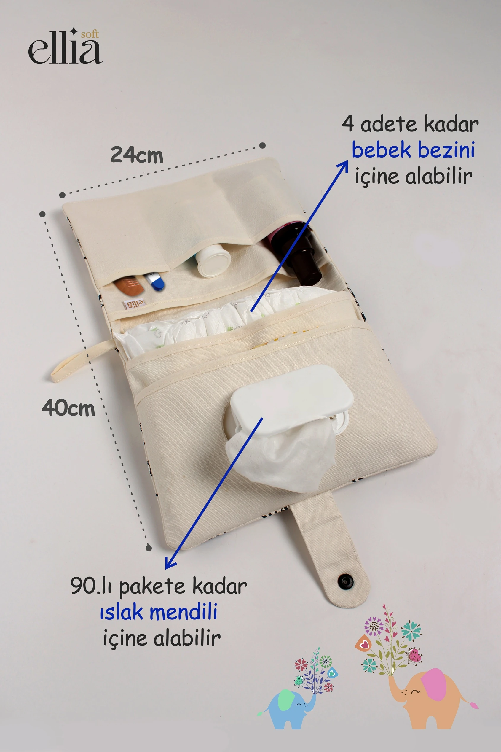 MomEase1 Anne Bebek Bakım Çantası | Yenidoğan Alt Açma & Düzenleyici Organizer