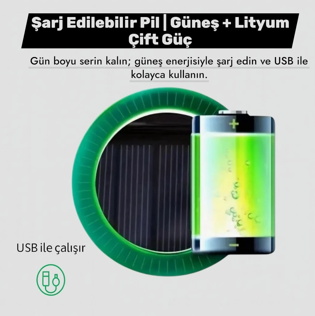 Fanlı Çift vantilatörlü Şapka, Güneş Enerjili Safari Şapka Çift Pervaneli Plaj Şapkası