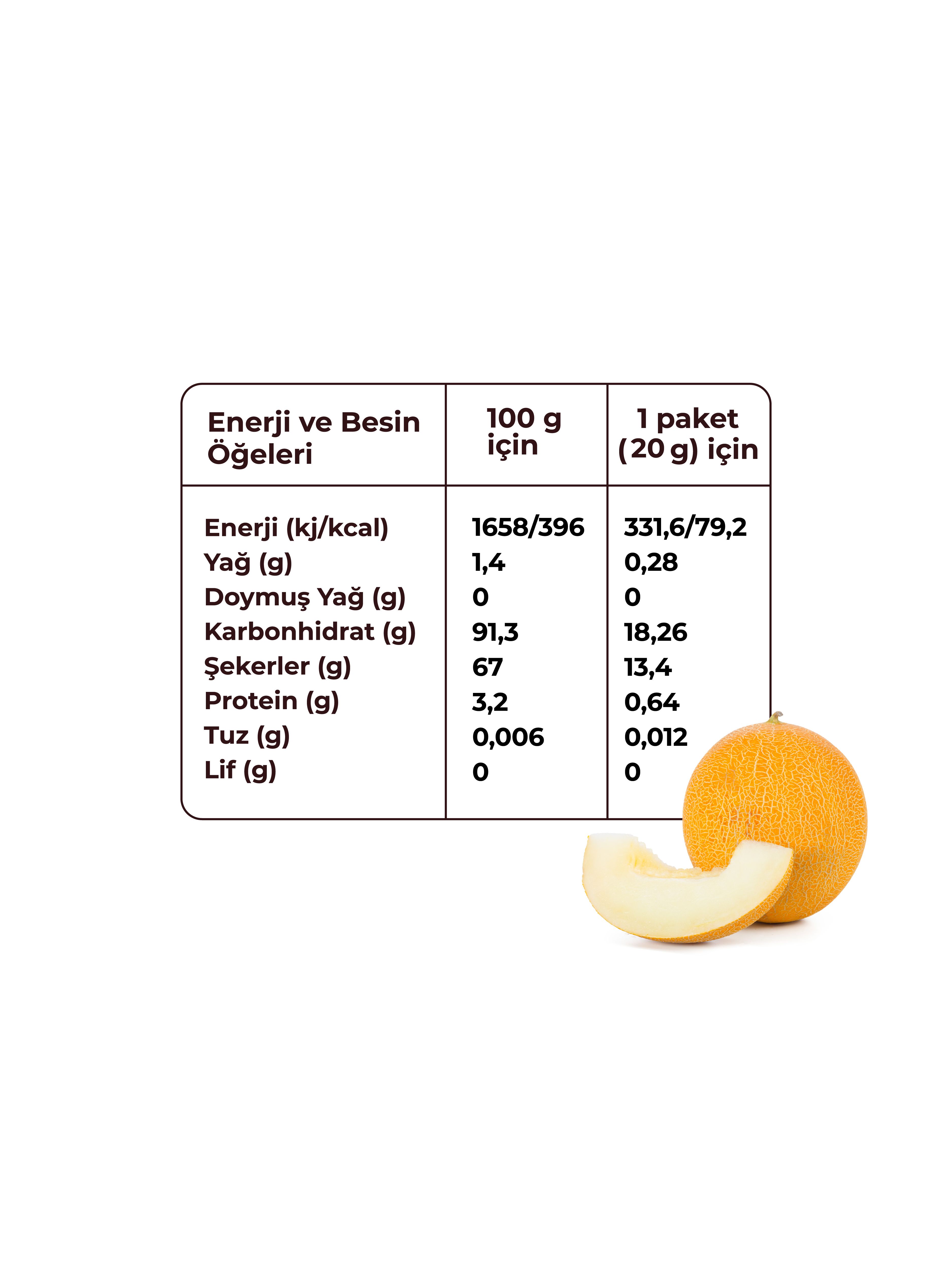 Dondurularak Kurutulmuş Kavun Taneleri - Sağlıklı Atıştırmalık, Freeze Dry Yöntemiyle Üretilmiş