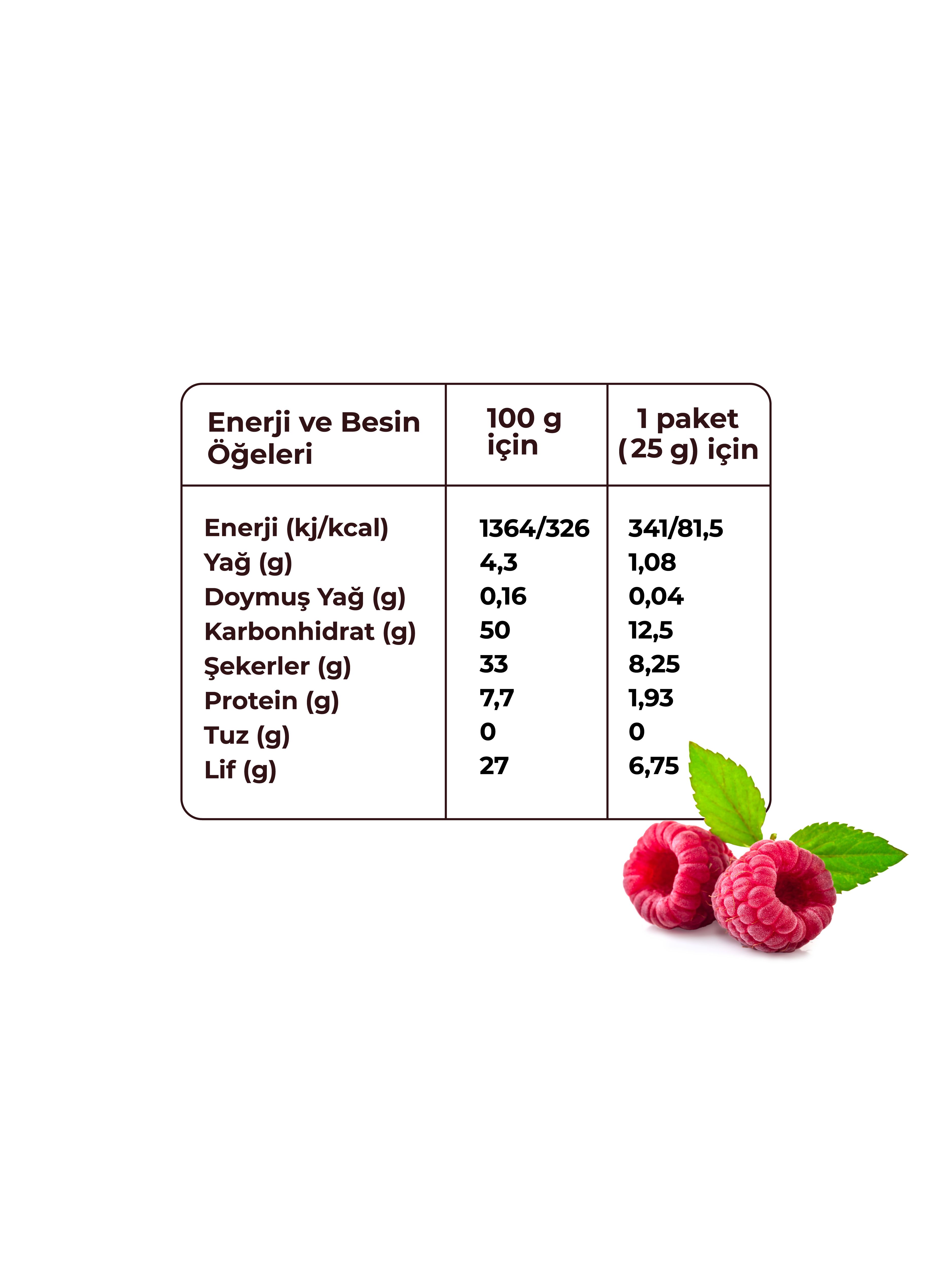 Dondurularak Kurutulmuş Ahududu - Sağlıklı Atıştırmalık, Freeze Dry Yöntemiyle Üretilmiş