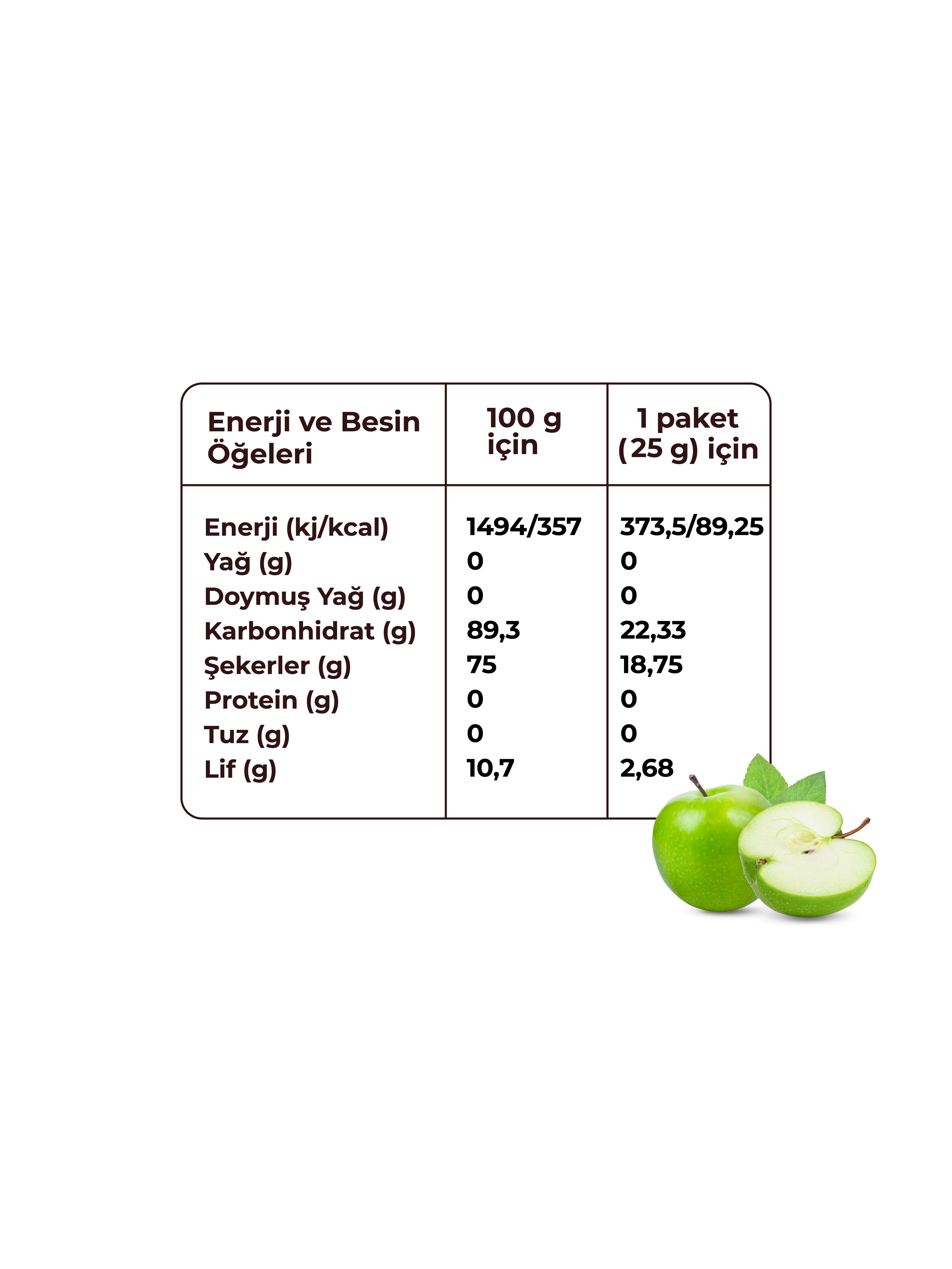 Dondurularak Kurutulmuş Elma Taneleri - Sağlıklı Atıştırmalık, Freeze Dry Yöntemiyle Üretilmiş