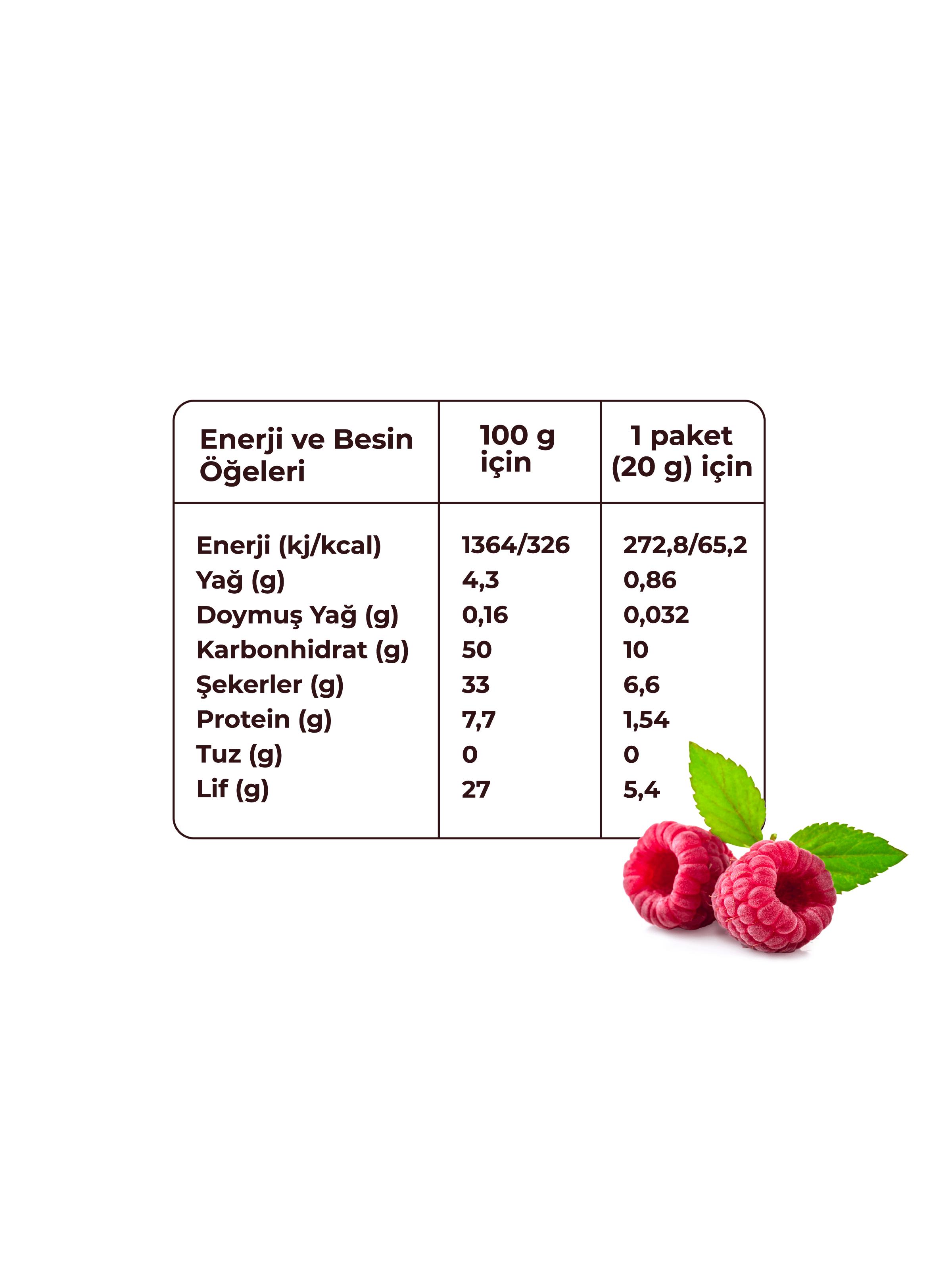 EverEat Ahududu Kuru Meyve Cipsi 20 G X 5 Adet Dondurularak Kurutulmuş Meyve