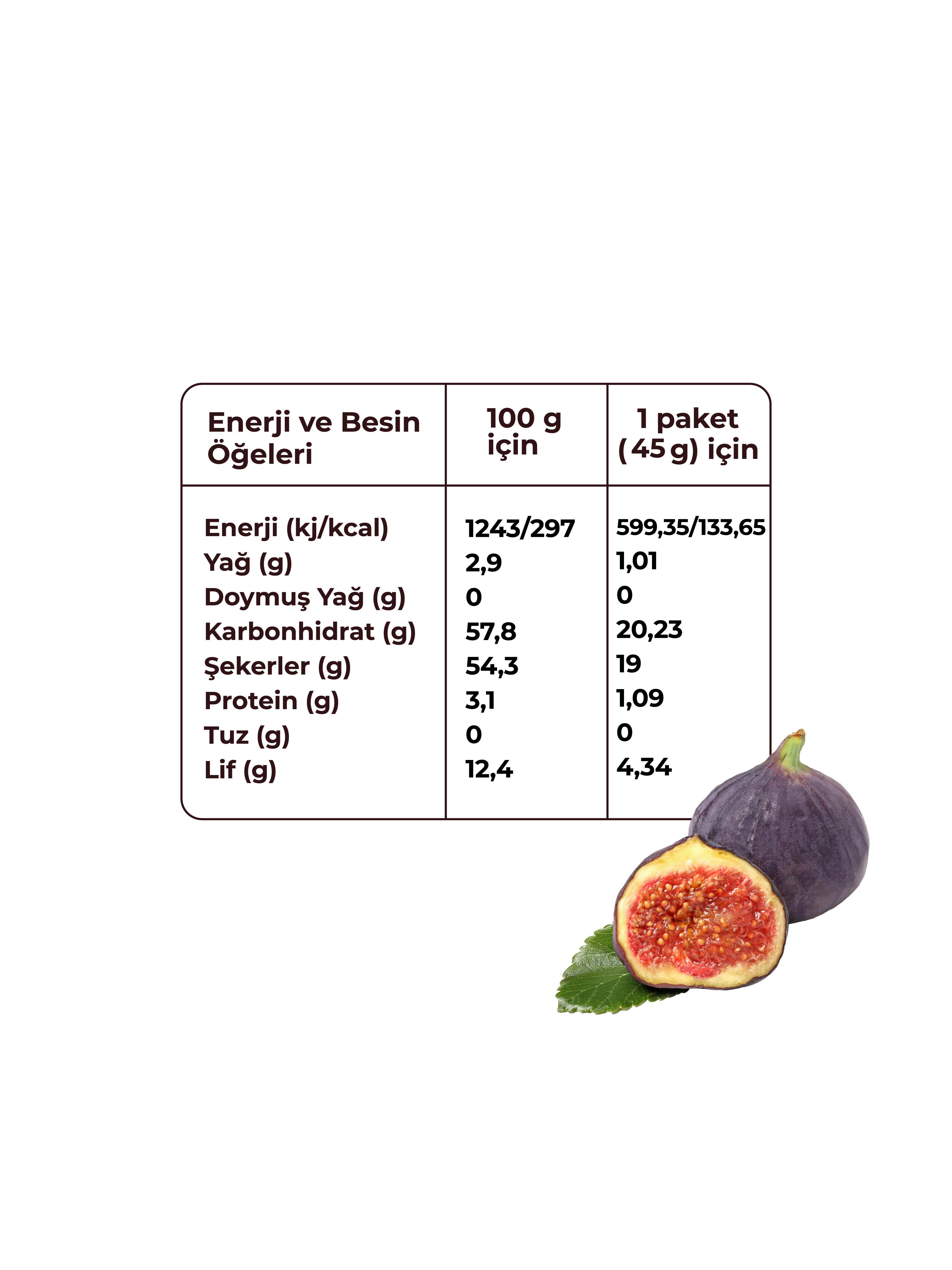 Dondurularak Kurutulmuş Incir Taneleri - Sağlıklı Atıştırmalık, Freeze Dry Yöntemiyle Üretilmiş